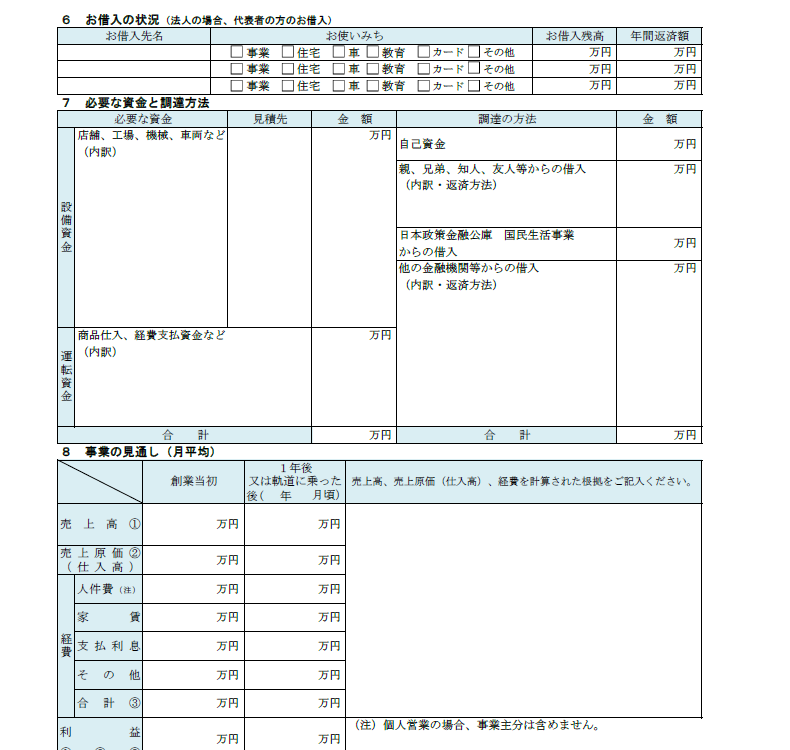 事業計画書